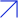 arrow_top_right
